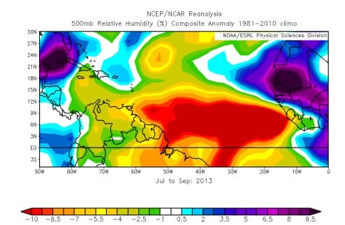 Anormalie d'humidité relative à 500 hPa du 01/07 au 30/09 Anormalie d'humidité relative à 500 hPa du 01/07 au 30/09