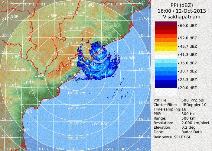Image radar de Visakhapatnam