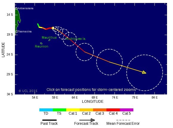 Trajectoire et intensité du cyclone Bansi selon Saffir Simpson (Tropical Storm Risk)