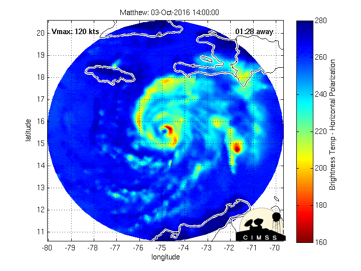 ouragan-matthew-caraibes-atlantique-2016