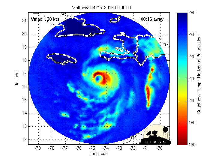 ouragan-matthew-caraibes-atlantique-2016