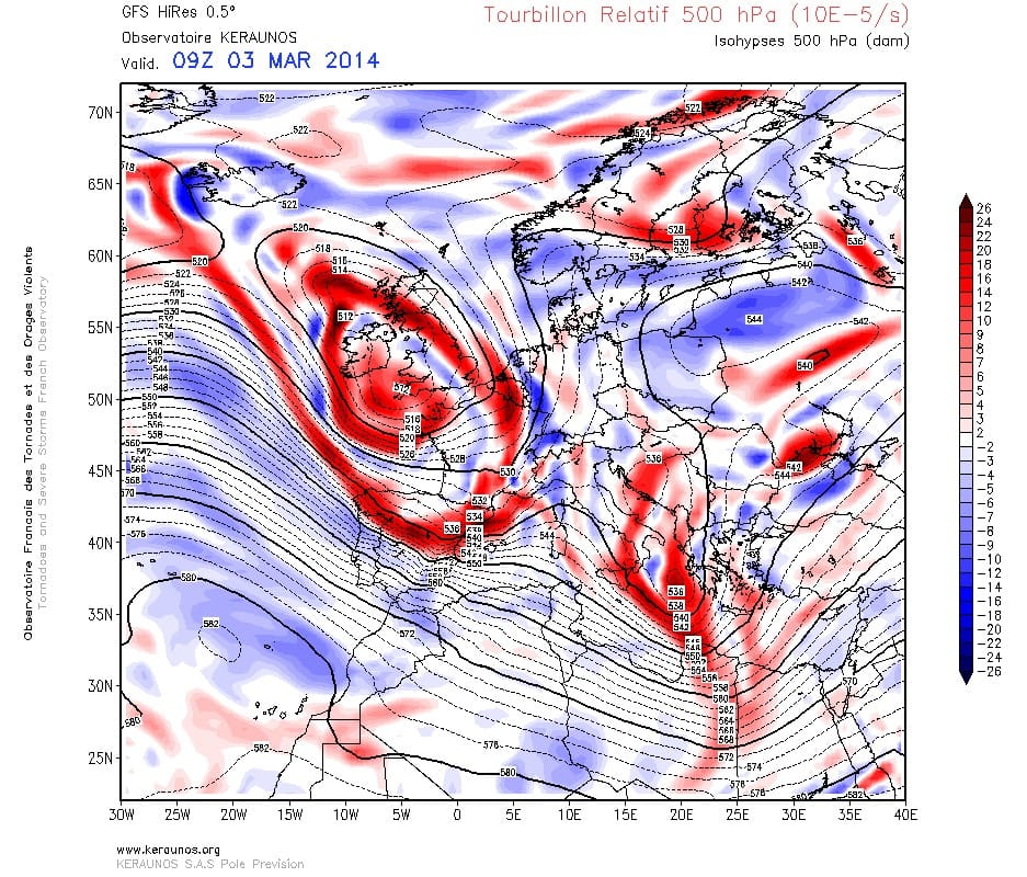 Tourbillon relatif à 500 hPa et Z500 le 3 mars à 09h TU. GFS 0,5° Europe. Run du 03.03.2014 06Z. (c) KERAUNOS Tourbillon relatif à 500 hPa et Z500 le 3 mars à 09h TU. GFS 0,5° Europe. Run du 03.03.2014 06Z. (c) KERAUNOS