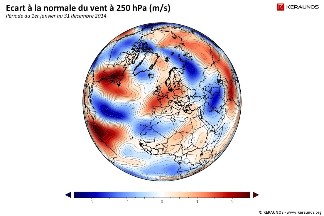 Anomalie du vent à 250 hPa en 2014 (m/s). (c) KERAUNOS