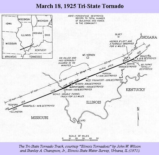 Trajectoire de l'épisode tornadique du 18 mars 1925 - NOAA