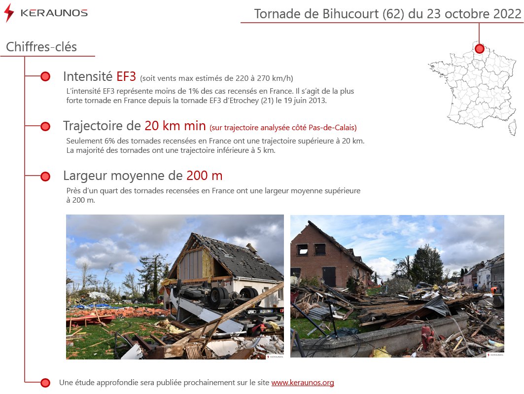 La tornade de Bihucourt classée EF3