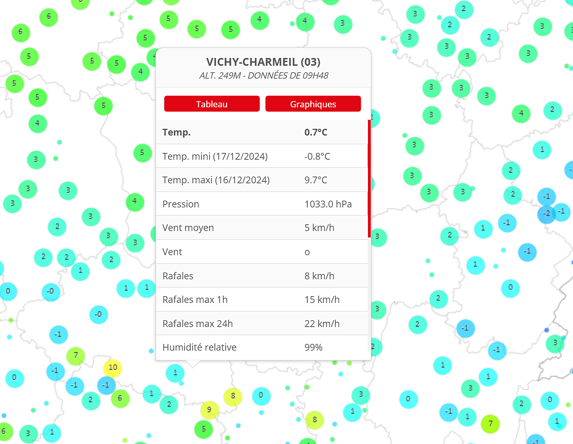 Vidéos, graphiques, suivi climatique quotidien,… : du nouveau sur la carte temps réel !
