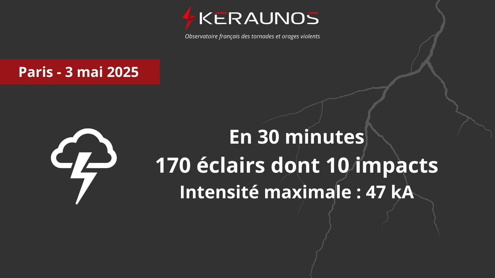 Un fort orage de grêle supercellulaire frappe Paris et sa région le 3 mai