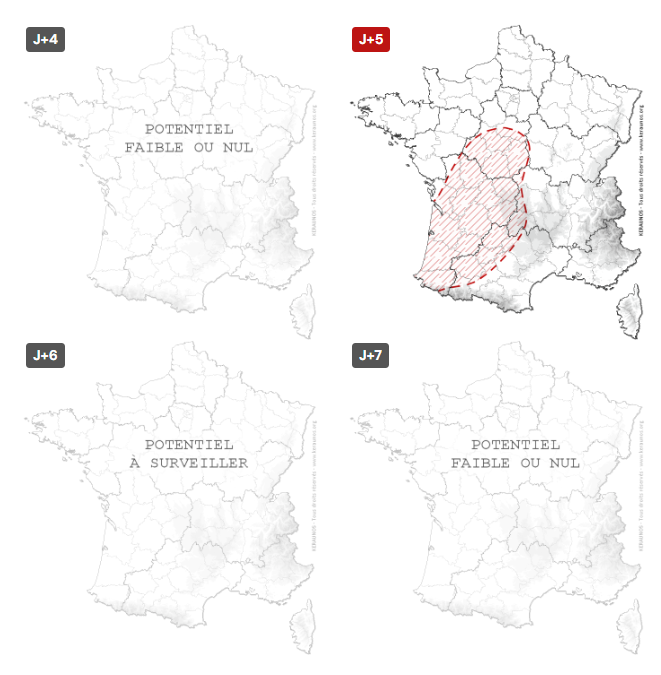 Évolution des prévisions à moyen terme