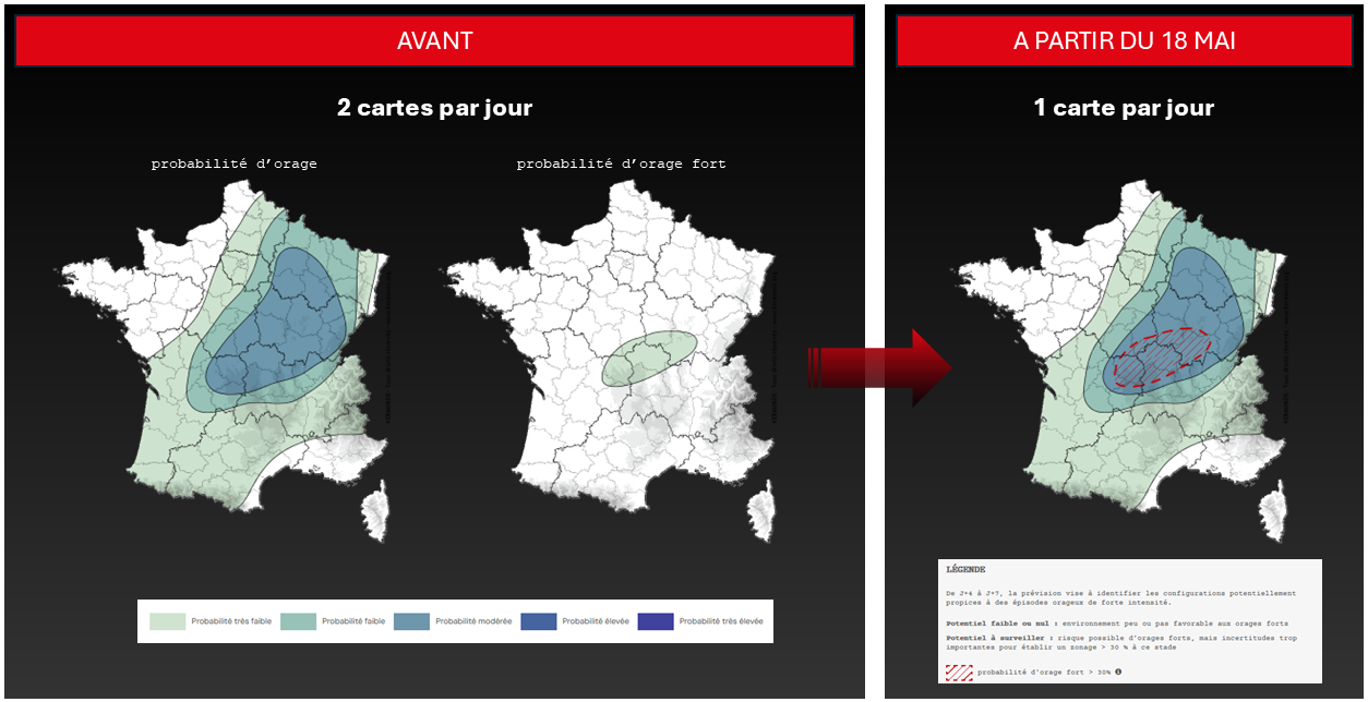 Évolution des prévisions à moyen terme