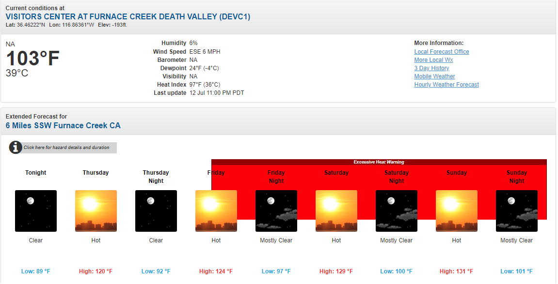 131&deg;F ! Soit 55&deg;C pr&eacute;vu par le NWS au Visitor Center de Furnace Creek dans la vall&eacute;e de la Mort dimanche. Cela battrait le record mondial de chaleur. A confirmer...