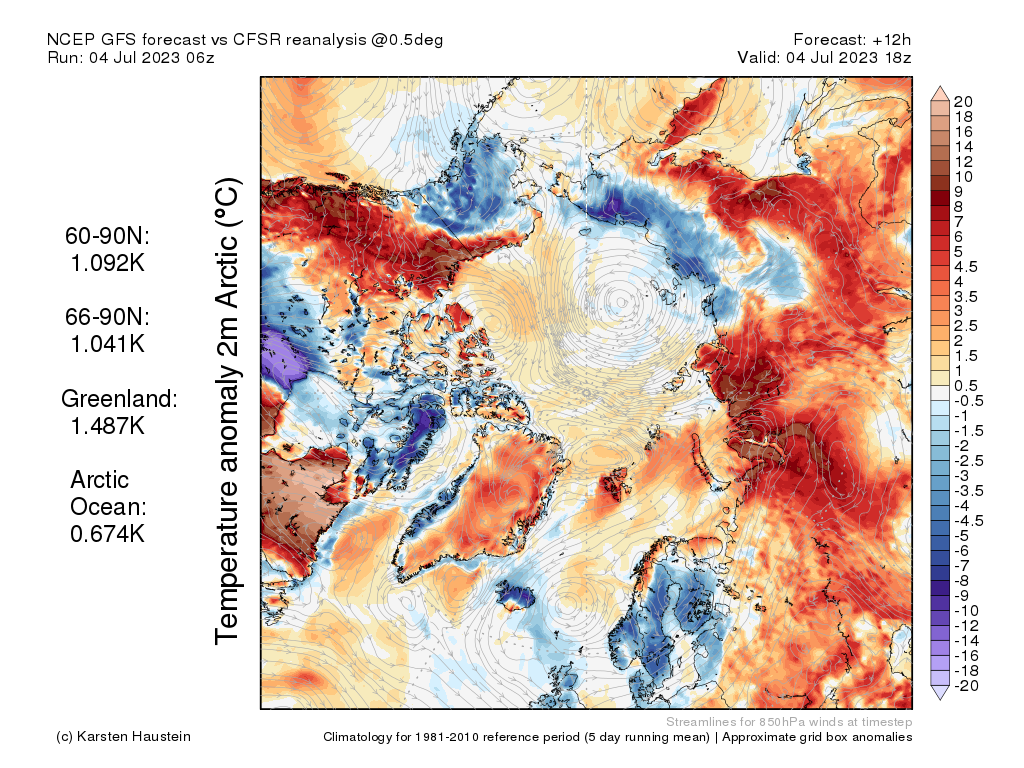Chaleur exceptionnelle pr&egrave;s de l'Arctique au Canada entre nord du Qu&eacute;bec o&ugrave; des records absolus ont &eacute;t&eacute; battus (jusqu'&agrave; plus de 34&deg;C) et sur les rivages de l'oc&eacute;an dans les Territoires du Nord-Ouest avec 32,4&deg;C &agrave; Inuvik par exemple.