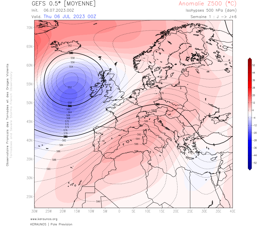 Le sch&eacute;ma synoptique g&eacute;n&eacute;ral envisag&eacute; pour les 15 prochains jours est propice &agrave; un fort d&eacute;grad&eacute; nord/sud sur la France, avec flux oc&eacute;anique plus humide et moins chaud au nord, plus sec et plus chaud en allant vers le sud.