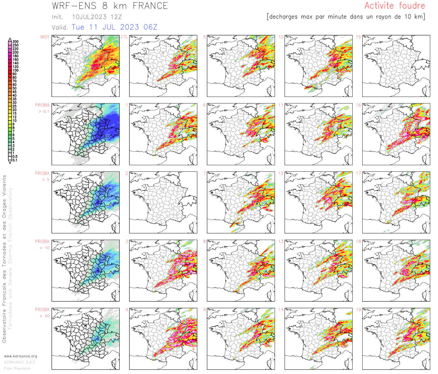 Bon accord du bloc d'ensemble WRF (initialisations GFS/GEM/ICON/ARP) pour des #orages pouvant se montrer extr&ecirc;mement violents demain mardi entre le centre-est et le nord-est du pays. L'activit&eacute; foudre sera tr&egrave;s marqu&eacute;e sous ces orages, comme en t&eacute;moigne le panel pr&eacute;sent&eacute;.