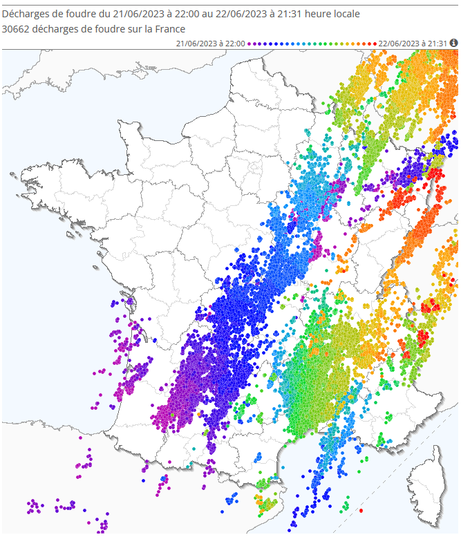 <p>Plus de 30.000 éclairs ont été détectés au cours des dernières 24h en France : les orages ont notamment circulé de l'Occitanie à la Champagne la nuit dernière, puis du Languedoc aux Alpes cet après-midi. Le Gard se positionne en tête des départements les plus foudroyés.</p>