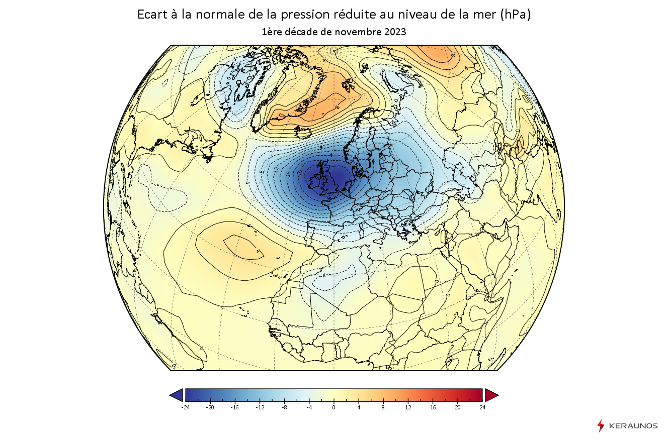 <p>La première décade de novembre a été particulièrement dépressionnaire, avec un déficit qui atteint -20 hPa entre Normandie et Nord - Pas de Calais. A Lille, il s'agit du nouveau record de pression moyenne la plus basse pour une première décade de novembre (depuis au moins 1836).</p>