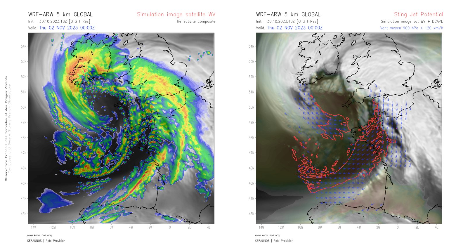 <p>Tempête Ciaran - Le potentiel convectif est revu bien à la hausse ce matin, avec deux zones de rafales convectives sévères possibles : le front froid (vents de S/SO) sur Bretagne et nord Pays de la Loire puis le rabattement occlus (vents d'O) sur Bretagne et Manche</p>