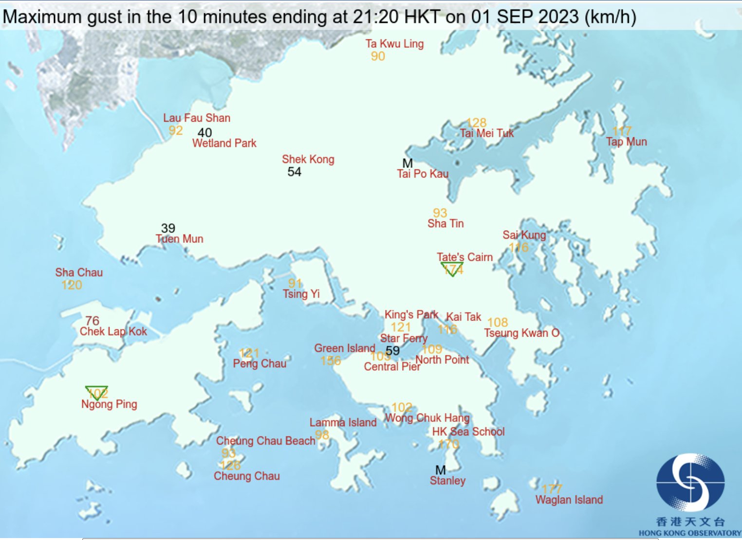 <p>Violentes rafales de vent à l'approche du typhon Soloa sur Hong-Kong avec 121 km/h à King's Park et plus de 170 km/h sur les hauteurs à Tate's Cairn où les îles au sud.</p>
