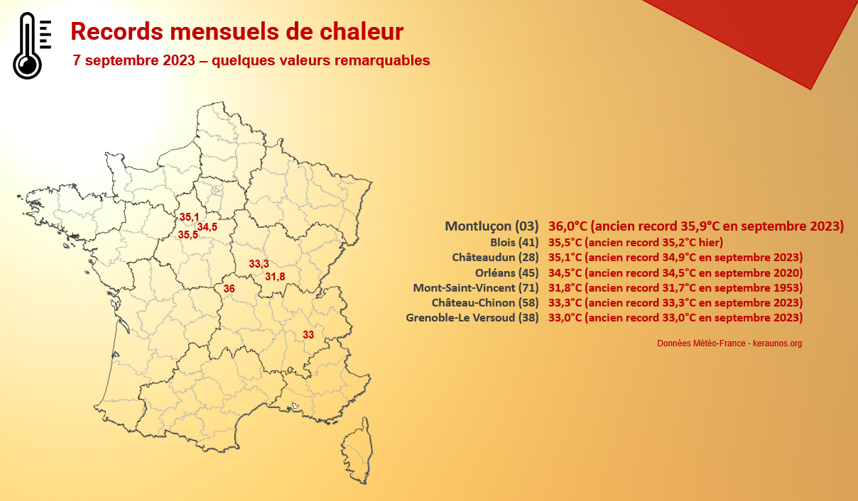 <p>A nouveau de fortes à très fortes chaleurs sur le centre du pays ce jeudi avec quelques records mensuels battus ou égalés. L'indicateur thermique national est en hausse par rapport à hier (environ 24.6°C).</p>