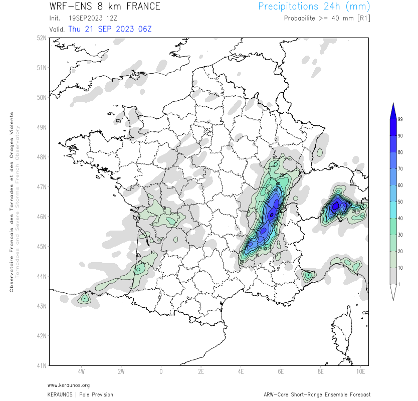 <p>Entre Ardèche, nord Drôme et nord Isère jusqu'au Jura, les probas de cumuls > 40 mm sont très élevées. Il existe un signal non nul de cumuls > 100 mm sur l'axe. Situation à surveiller demain avec un front froid orageux qui stationne quelques heures sur cet axe.</p>
