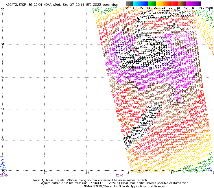 <p>Le dernier passage ASCAT (METOP-B) estimait des vents à 65 nœuds sur le flanc sud d'Agnes, soit le stade de l'ouragan (12 Beaufort). Les vents devraient faiblir un peu en atteignant l'Irlande dans la journée, avec le début de comblement de la dépression (rafales à 140 km/h).</p>