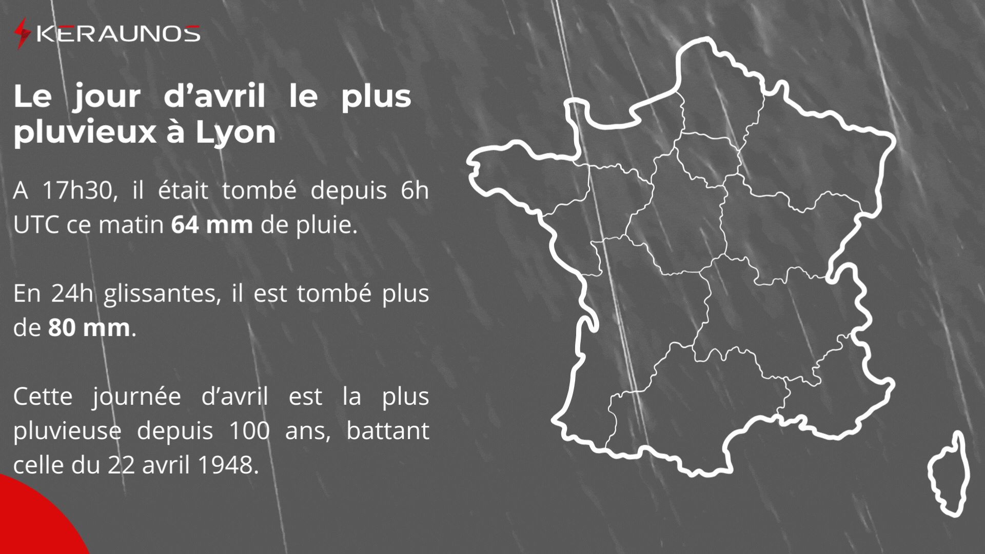 <p>Beaucoup de pluie ce dimanche sur le centre-est. La journée climatologique ne se finit que demain matin à 6h UTC. Et Lyon a déjà battu son record de pluie en 24h avec 64 mm (relevé à 17h30).</p>
<p>En 24h glissantes, le cumuls dépasse 80 mm. Ce 28 avril devient la journée d'avril la plus pluvieuse à Lyon Bron, battant les 55.9 mm du 22 avril 1948.</p>