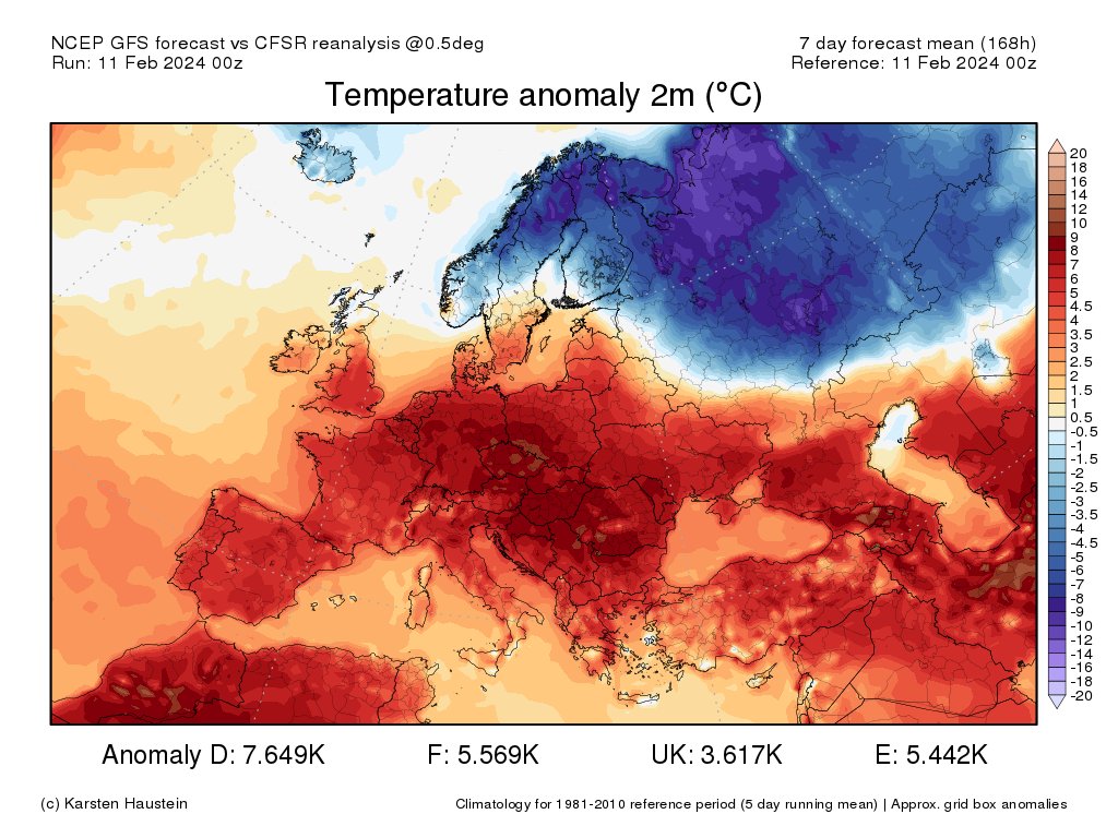 <p>La semaine à venir s'annonce particulièrement douce sur une grande partie de l'Europe, avec des valeurs maxi qui pourront dépasser 20°C dans le sud entre mardi et jeudi notamment. Anomalie thermique sur 7 jours modélisée à plus de 5°C sur la France.</p>