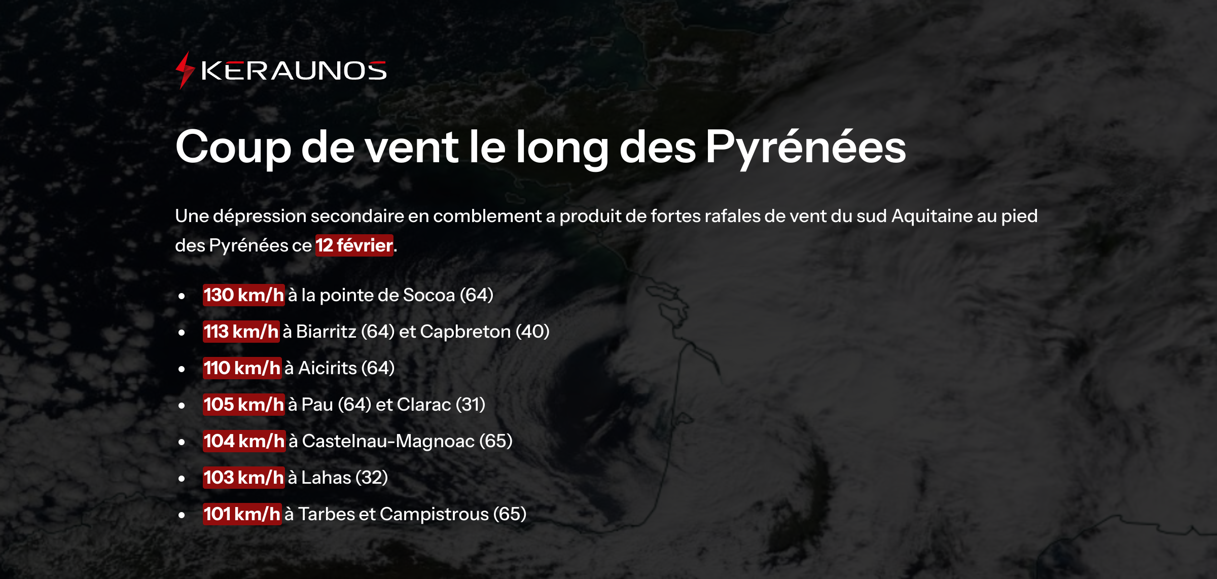 <p>De fortes rafales de vent ont été relevées le long des Pyrénées ce lundi au passage d'une dépression en comblement. Des pointes de 100 à 130 km/h ont été enregistrées du sud des Landes au Comminges.</p>