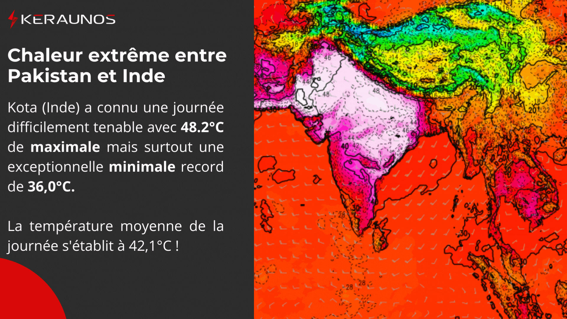 Kota en Inde a connu une journ&eacute;e difficilement tenable avec 48.2&deg;C de maximale mais surtout une exceptionnelle minimale record de 36.0&deg;C ! La temp&eacute;rature moyenne de la journ&eacute;e s'&eacute;tablit &agrave; 42,1&deg;C ! Ailleurs dans la vall&eacute;e de l'Indus au Pakistan, il a &eacute;t&eacute; relev&eacute; &agrave; nouveau 50 &agrave; 52&deg;C alors que les valeurs ont d&eacute;pass&eacute; 49&deg;C c&ocirc;t&eacute; Rajasthan en Inde. Le mois de mai est le plus chaud de l'ann&eacute;e dans la r&eacute;gion, avec les tr&egrave;s fortes chaleurs pr&eacute;-mousson.