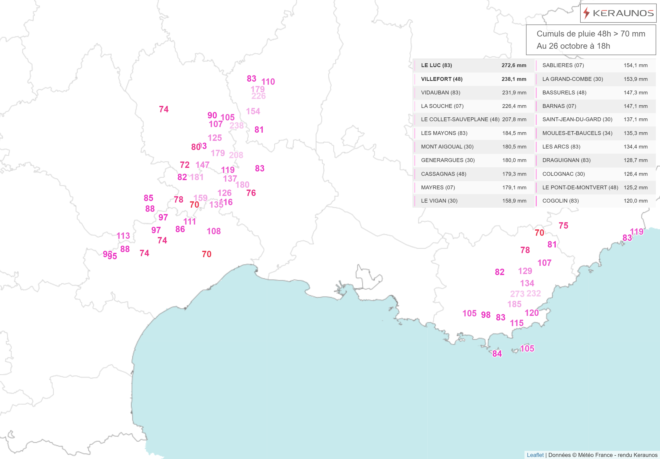 L'&eacute;pisode pluvieux se poursuit ce samedi soir. Les cumuls de pluie en 48h d&eacute;passent parfois 200 mm sur les C&eacute;vennes, entre le nord du Gard et l'Ard&egrave;che mais aussi entre le Luc et Vidauban dans le Var. Les 300 mm pourront &ecirc;tre d&eacute;pass&eacute;s sur l'&eacute;pisode dans ce secteur varois.