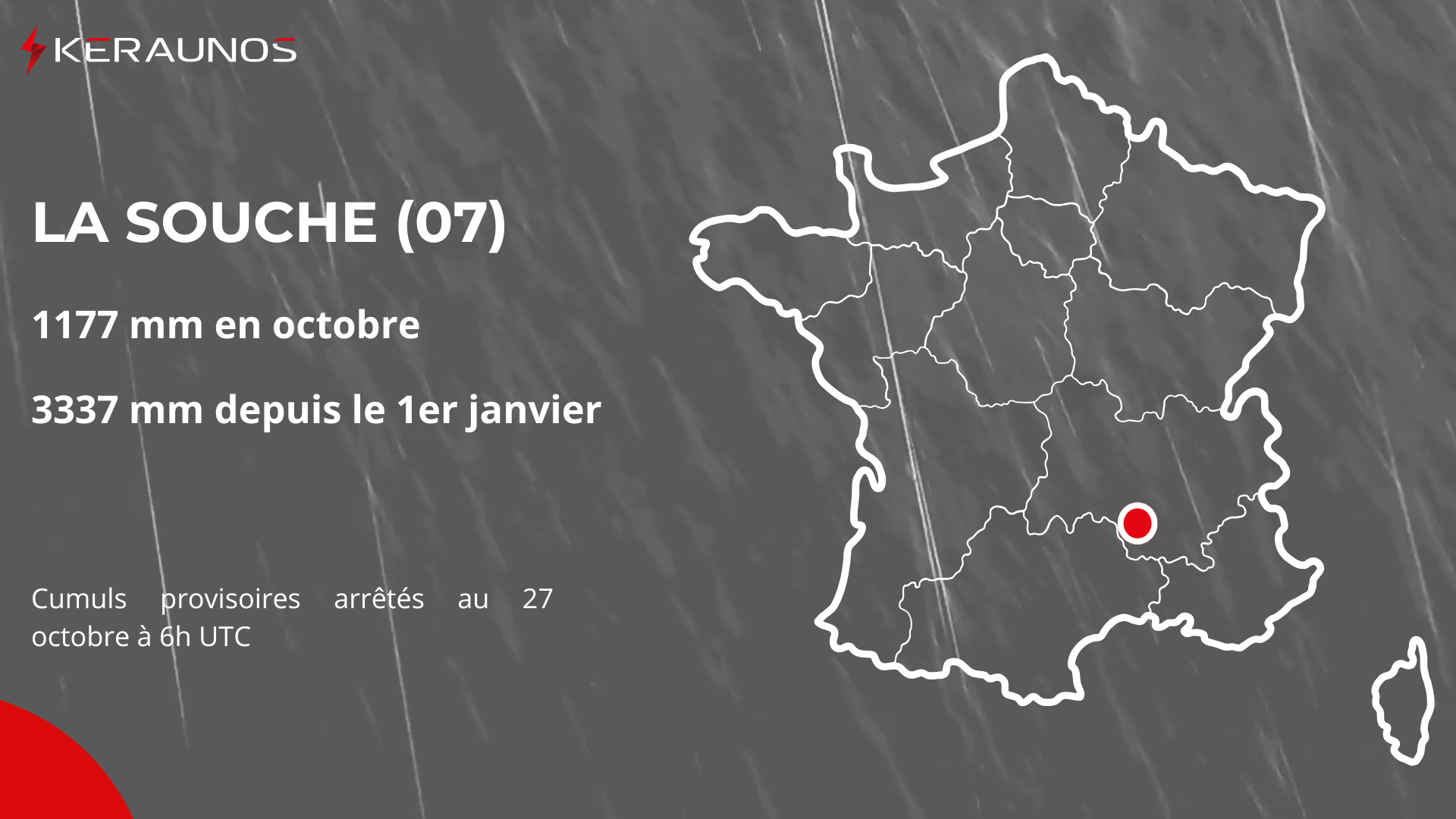 Dans les C&eacute;vennes ard&eacute;choises, cet &eacute;pisode pluvieux va clore un mois d'octobre exceptionnel au niveau de la pluviom&eacute;trie avec pr&egrave;s de 1200 mm sur le mois &agrave; la Souche. Sur cette m&ecirc;me station, le cumuls annuel est encore plus exceptionnel et approche des 3400 mm apr&egrave;s un printemps extr&ecirc;mement pluvieux. C'est une valeur digne des r&eacute;gions du sous-continent indien soumises aux moussons.