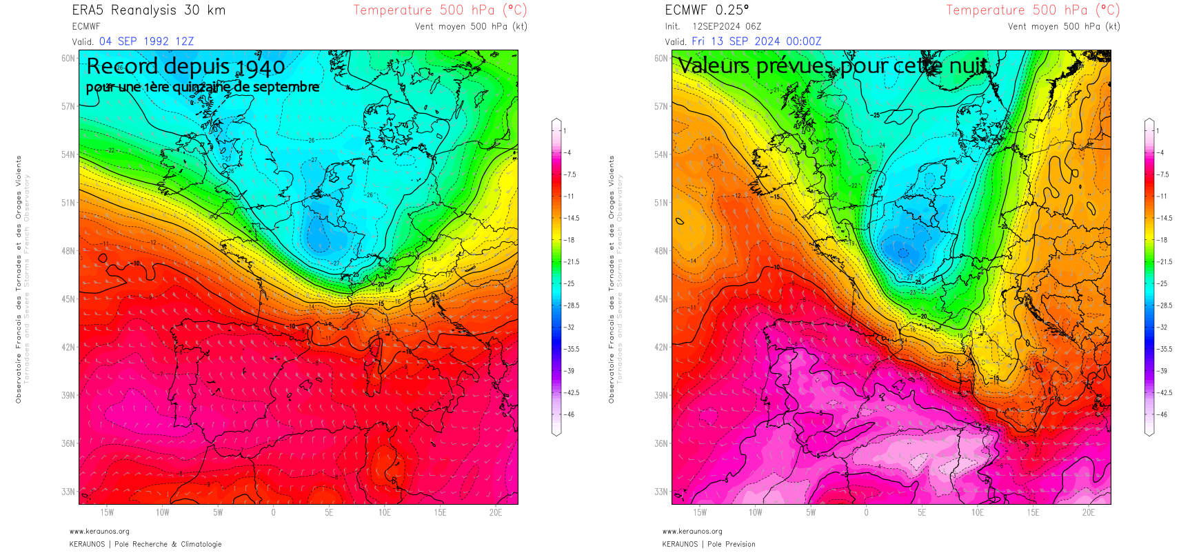 Cette nuit, la temp&eacute;rature &agrave; 500 hPa (vers 5500 m d'altitude) devrait s'abaisser aux environs de -29&deg;C sur le nord du pays. Le cas &eacute;ch&eacute;ant, le record national de froid depuis 1940 &agrave; cette altitude pour une premi&egrave;re quinzaine de septembre (4 septembre 1992) serait &eacute;gal&eacute;, voire battu de quelques dixi&egrave;mes. A suivre lorsque les valeurs d&eacute;finitives seront disponibles.