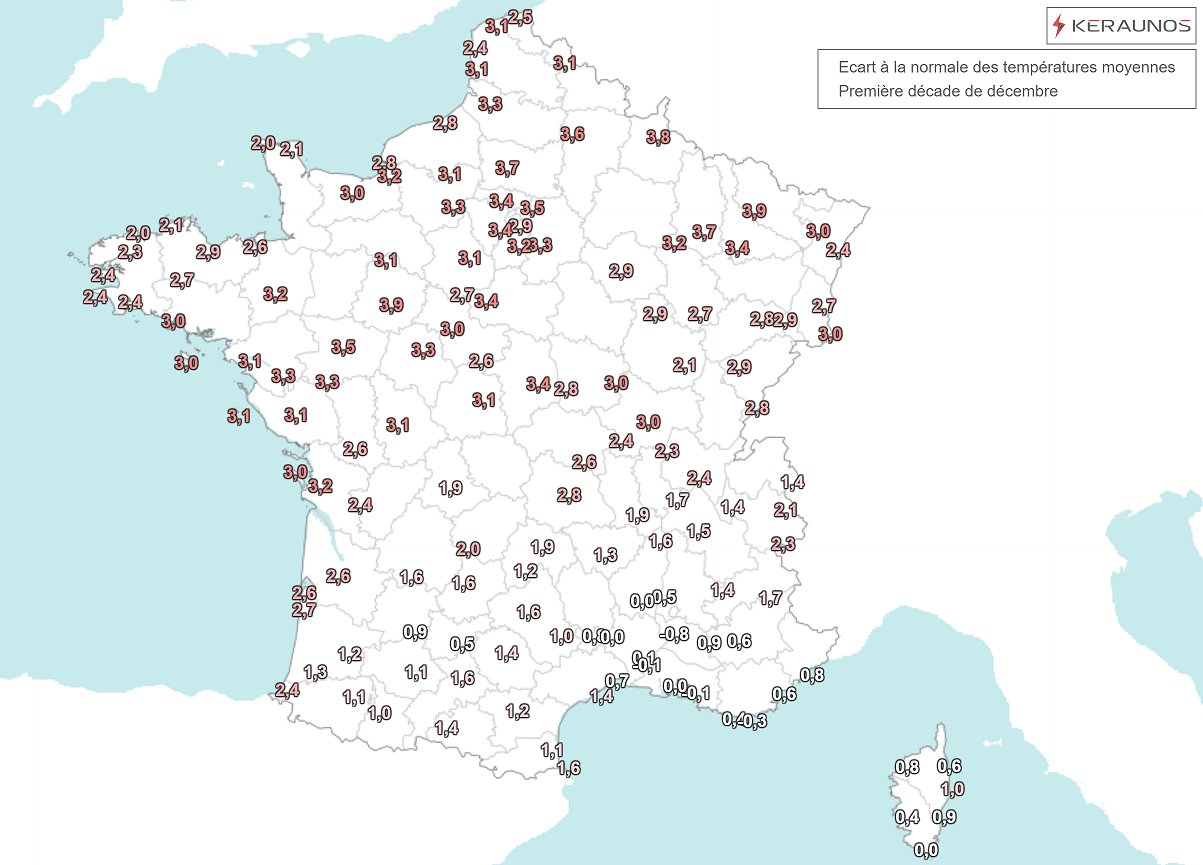 La premi&egrave;re d&eacute;cade de d&eacute;cembre a &eacute;t&eacute; tr&egrave;s douce, notamment au nord o&ugrave; les anomalies thermiques atteignent 3 &agrave; 4&deg;C sur ces 10 premiers jours du mois. En allant vers le sud, les exc&eacute;dents sont bien moindres, avec m&ecirc;me de tr&egrave;s rares d&eacute;ficits.&nbsp;