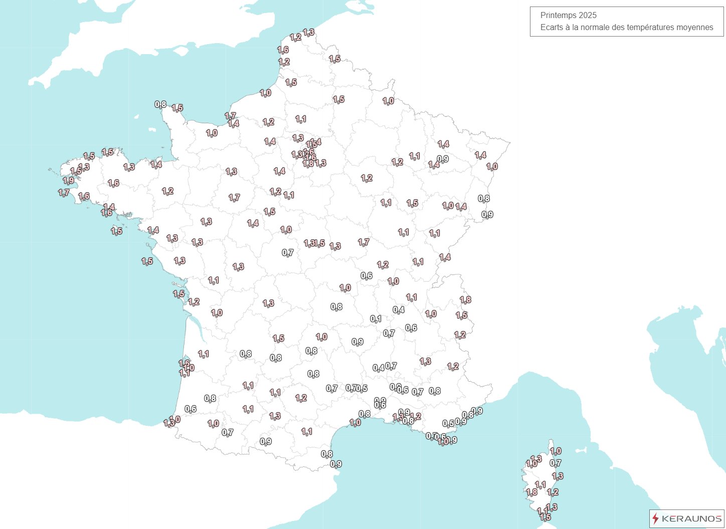 [Printemps 2025] : l'anomalie chaude du printemps est plus marqu&eacute;e sur le nord-ouest du pays ou en Corse, atteignant +1.9&deg;C localement sur la pointe bretonne par exemple. A l'inverse, le printemps a &eacute;t&eacute; proche de la normale sur le centre-est notamment.