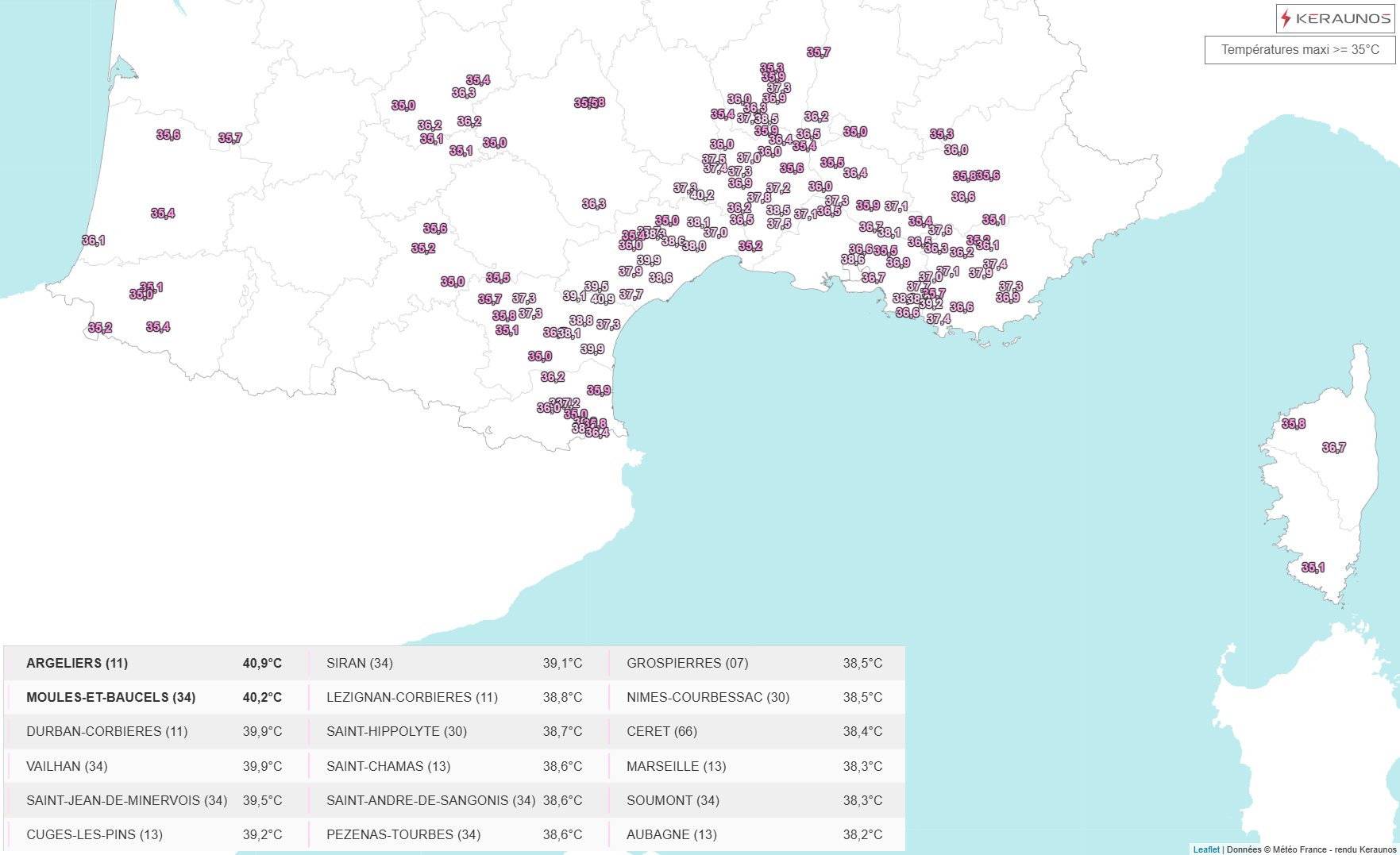 Ce mardi, il a localement fait plus de 40&deg;C cet apr&egrave;s-midi dans l'arri&egrave;re pays languedocien &agrave; Argeliers dans l'Aude ou Moul&egrave;s-et-Baucels dans l'H&eacute;rault. Les valeurs &gt; 35&deg;C sont fr&eacute;quentes autour de la M&eacute;diterran&eacute;e et vont gagner vers le nord demain.