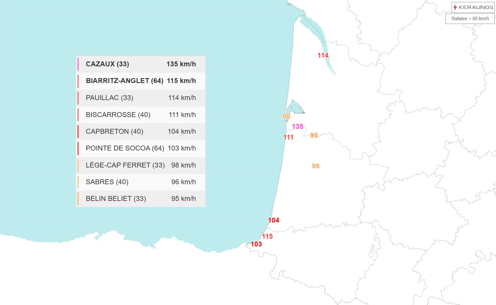 Les orages qui ont circul&eacute; sur la c&ocirc;te aquitaine dans la nuit ont &eacute;t&eacute; forts, tr&egrave;s venteux avec des rafales sup&eacute;rieures 90 km/h (crit&egrave;re de l'orage fort) sur 9 stations de l'ouest Aquitaine.