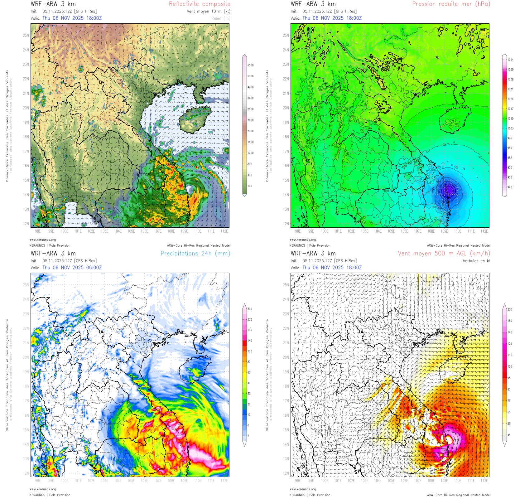 Le typhon Kalmaegi va finir sa course sur le centre du Vietnam ce jeudi, en ajoutant des pluies diluviennes sur des r&eacute;gions d&eacute;j&agrave; frapp&eacute;es par d'importantes inondations ces derni&egrave;res semaines. Le dernier run ARW 3 km g&eacute;n&egrave;re rafales &gt; 140 km/h et loc + de 300 mm en 24h.
