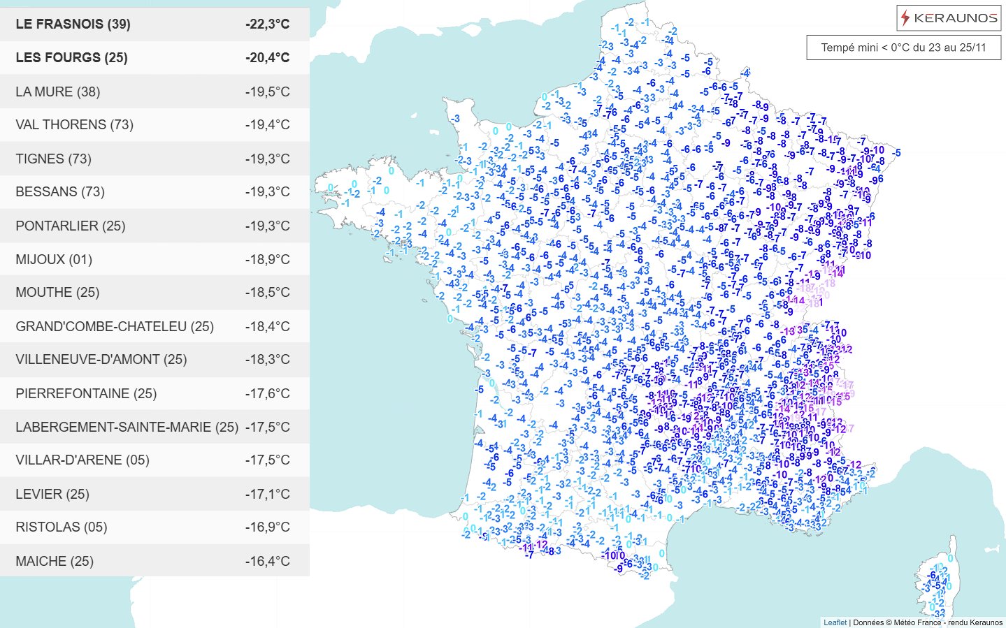 Un redoux gagne par l'ouest progressivement. Au cours des derniers jours, les temp&eacute;ratures ont parfois &eacute;t&eacute; tr&egrave;s froides, notamment dans l'est avec de tr&egrave;s fortes gel&eacute;es (sous -15&deg; voire -20&deg;C dans le Jura). Du gel a &eacute;t&eacute; observ&eacute; sur la quasi totalit&eacute; du pays.