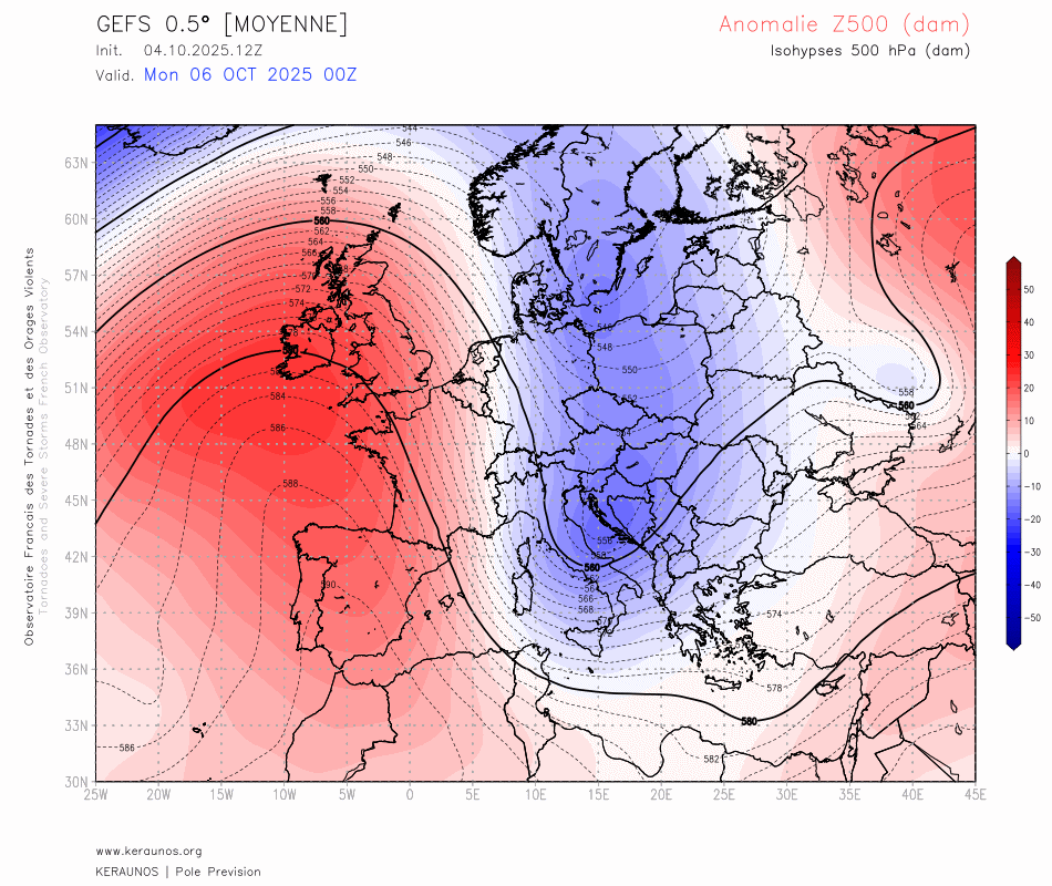 Au programme de la semaine &agrave; venir : une dorsale anticyclonique s'impose d&egrave;s demain sur la France. Une faiblesse est pr&eacute;vue jeudi dans le sud, avec constitution d'un solide blocage anticyclonique sur les &icirc;les britanniques. Un temps durablement sec et doux est pr&eacute;vu pour les 10 prochains jours au moins dans le nord et quelques averses tout de m&ecirc;me possibles dans le sud (sur les reliefs). L'automne avan&ccedil;ant, des brouillards/nuages bas matinaux sont &agrave; pr&eacute;voir durant cette p&eacute;riode.