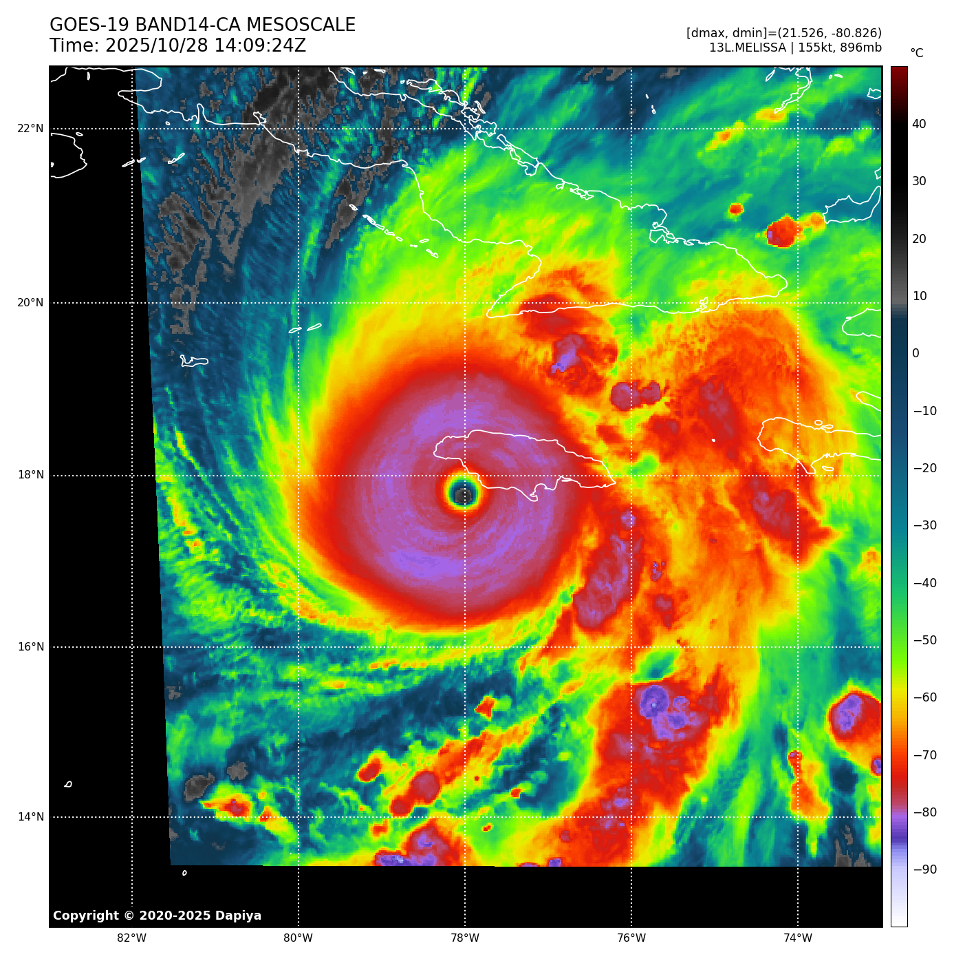 Avec une pression de 892 hPa, Melissa devient le 3eme ouragan le plus puissant dans l'Atlantique au niveau de la pression.
Avec 160 noeuds de vents soutenus, Melissa est le 2eme ouragan le plus puissant au niveau des vents derrière Allen en 1980.
Melissa va impacter la Jamaïque de manière imminente à son paroxysme et provoquera des dégâts extrêmes.