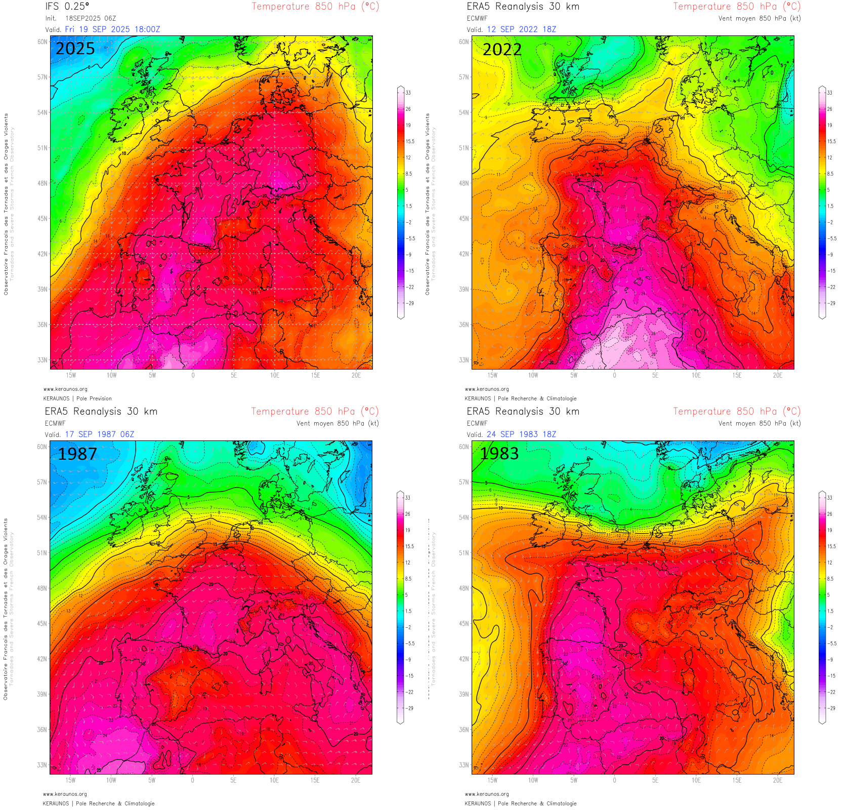 Ce vendredi, la temp&eacute;rature pr&eacute;vue vers 1500m d'altitude (en haut &agrave; gauche) est au niveau des situations records pour cette p&eacute;riode de l'ann&eacute;e (12/09/2022, 17/09/1987, 24/09/1983), voire un peu + chaude entre Paris et fronti&egrave;res du N et NE.
