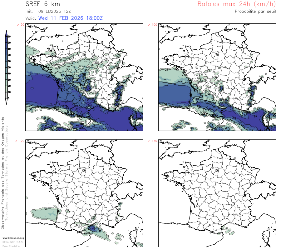 Entre mercredi et jeudi, on surveillera les vents forts attendus de l'Aquitaine &agrave; la Corse en passant par le Roussillon avec de possibles valeurs temp&eacute;tueuses sup&eacute;rieures &agrave; 100 km/h jusque dans les terres, le long des Pyr&eacute;n&eacute;es et sup&eacute;rieures &agrave; 120 km/h pour la tramontane notamment.