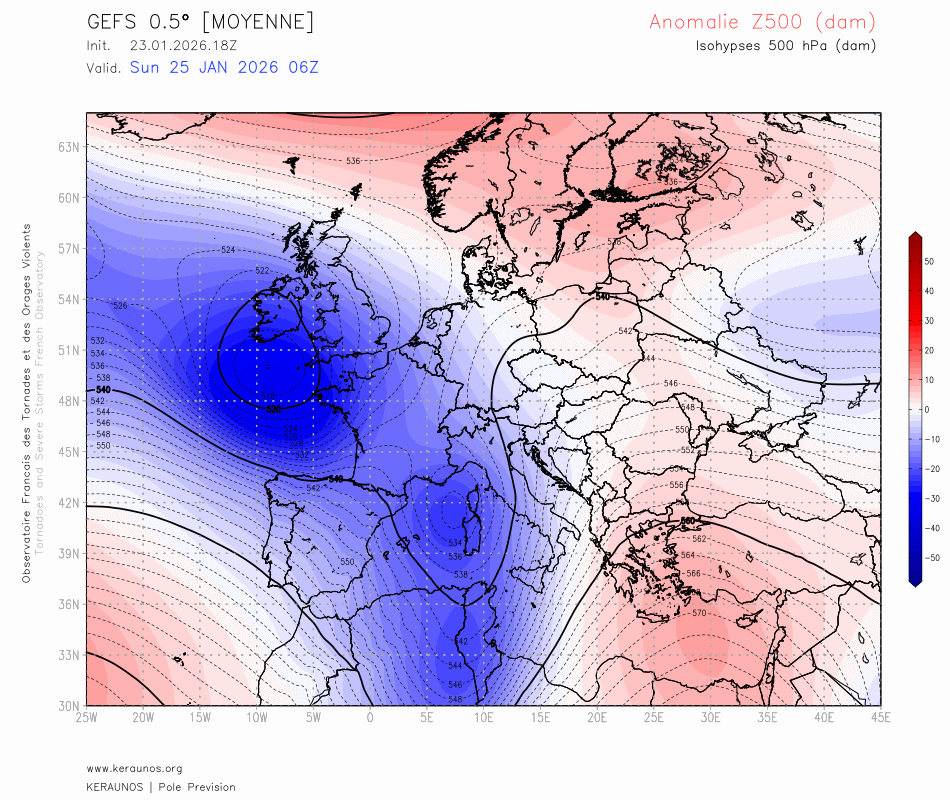 Les mod&egrave;les d'ensemble n'envisagent pour le moment pas la fin d'un flux perturb&eacute; d'ouest assez bas en latitude, exposant la France &agrave; des pluies durables et des risques venteux. On surveillera donc les risques d'inondations jusqu'&agrave; d&eacute;but f&eacute;vrier au moins.