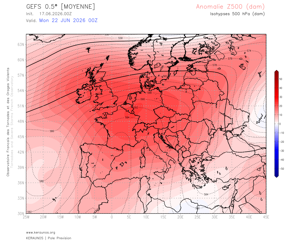 La deuxi&egrave;me pouss&eacute;e anticyclonique attendue pour le week-end et d&eacute;but de semaine prochaine va se montrer particuli&egrave;rement puissante. Le blocage va se centrer entre France et Espagne et l'anomalie de hauts g&eacute;opotentiels &agrave; 500 hPA concernera la quasi totalit&eacute; de l'Europe. Un d&ocirc;me de chaleur avec la masse d'air la plus chaude sur notre pays (et en Espagne).