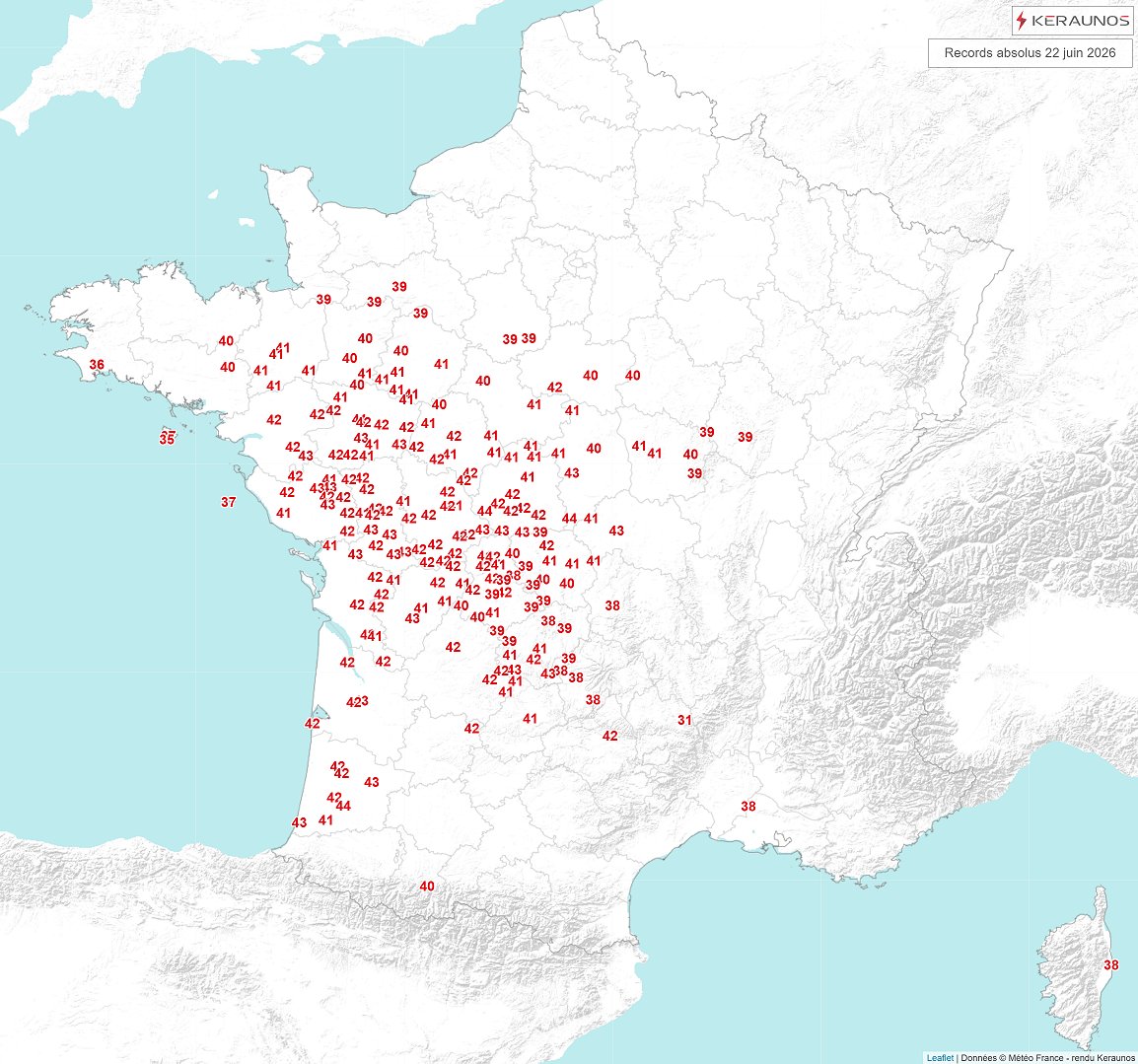 Plus de 150 records ABSOLUS (tous mois confondus) ont &eacute;t&eacute; battus ce lundi, dont, sur le r&eacute;seau principal de remarquables 43.0&deg;C &agrave; Brive-Laroche, 42.1&deg;C au Cap-Ferret, 41.9&deg;C &agrave; Bordeaux-M&eacute;rignac ou 40.6&deg;C &agrave; Rennes.Plus de 500 records mensuels ont &eacute;t&eacute; par ailleurs battus, dont Paris-Montsouris (38.4&deg;C). Ces records sont amen&eacute;s &agrave; &eacute;voluer d'ici jeudi.