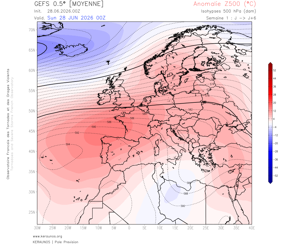 La semaine &agrave; venir s'annonce s&egrave;che, avec de hauts g&eacute;opotentiels majoritairement positionn&eacute;s sur le proche Atlantique, produisant un flux d'ouest &agrave; nord-ouest anticyclonique mais tout de m&ecirc;me estival, voire encore bien chaud dans le sud. L'activit&eacute; orageuse devrait &ecirc;tre faible &agrave; l'&eacute;chelle nationale toute la semaine, avec quelques orages pr&egrave;s des reliefs.