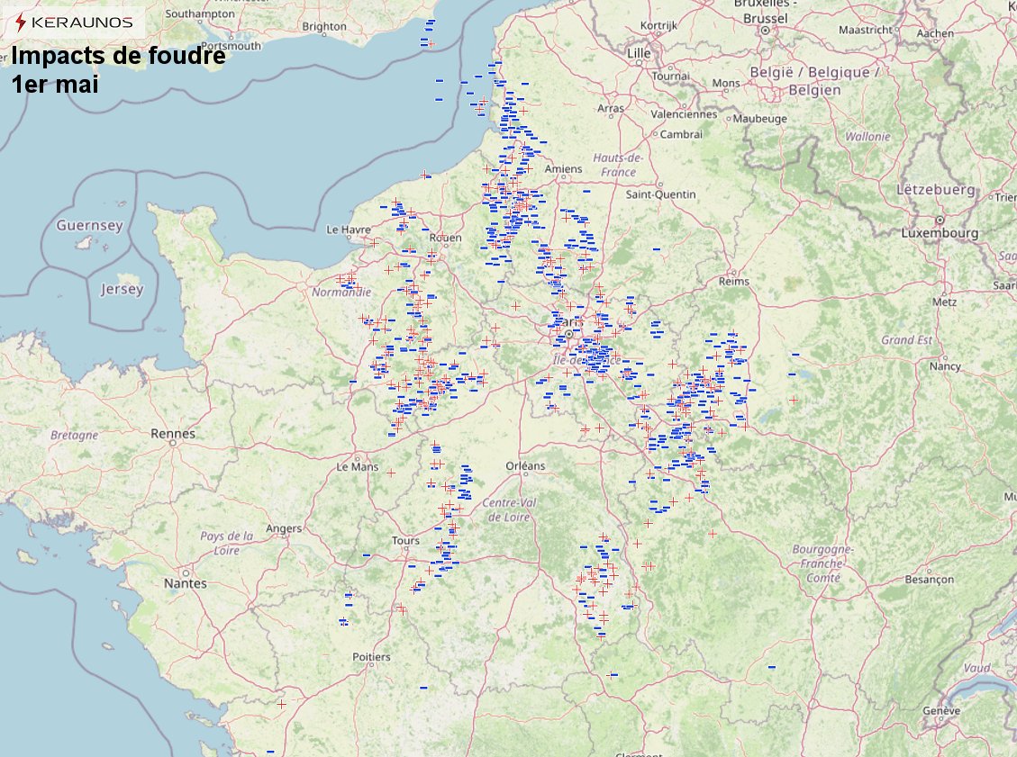 Ce 1er mai, pr&egrave;s de 1200 impacts de foudre ont &eacute;t&eacute; relev&eacute;s sur le centre nord du pays (parmi les 22 500 &eacute;clairs). Le plus puissant de ces impacts a &eacute;t&eacute; d&eacute;tect&eacute; en Eure-et-Loir, sur la commune de la Manceli&egrave;re avec une intensit&eacute; de 323 kA. Progressivement, la saison des orages se met en place sur le pays. Les prochains jours vont rester perturb&eacute;s et orageux.