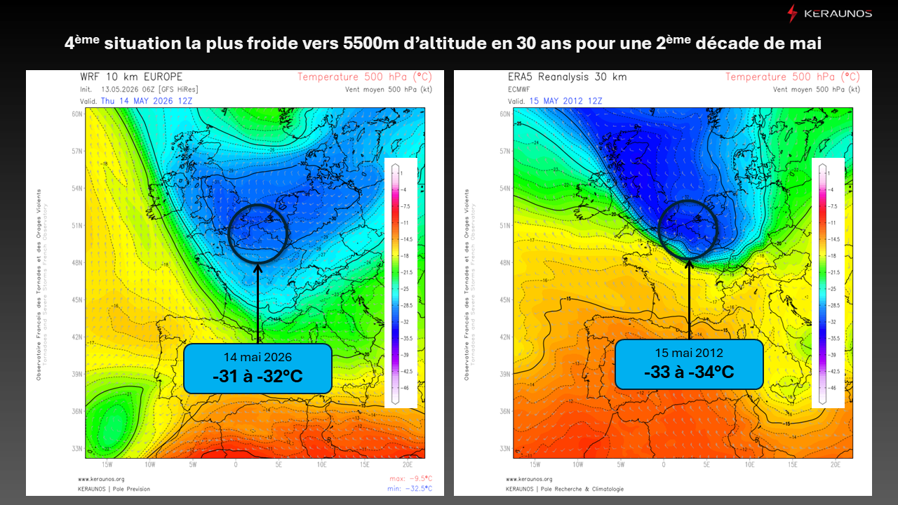 Le d&eacute;crochage d'air polaire a d&eacute;but&eacute; et atteindra son maximum jeudi/vendredi. A 5500m d'altitude, la goutte froide est pr&eacute;vue autour de -32&deg;C, soit la 4&egrave;me situation la plus froide en 30 ans &agrave; cette altitude pour une deuxi&egrave;me quinzaine de mai (record en 2012 pour cette p&eacute;riode).