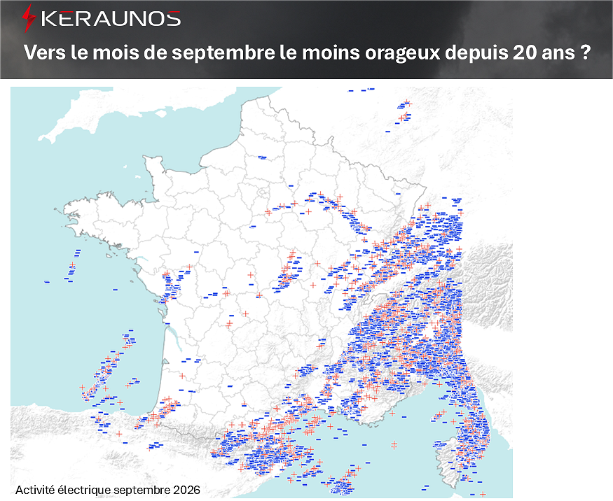 Ce mois de septembre est bien parti pour figurer parmi les moins orageux (si ce n'est le moins orageux) depuis le d&eacute;but de nos relev&eacute;s syst&eacute;matiques en 2009. Cela sera probablement vrai en terme de fr&eacute;quence comme d'intensit&eacute;.