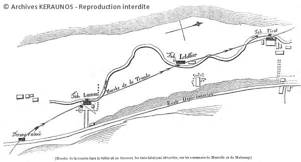 Trajectoire de la tornade du 19 août 1845 entre Malaunay et Montville. © Keraunos