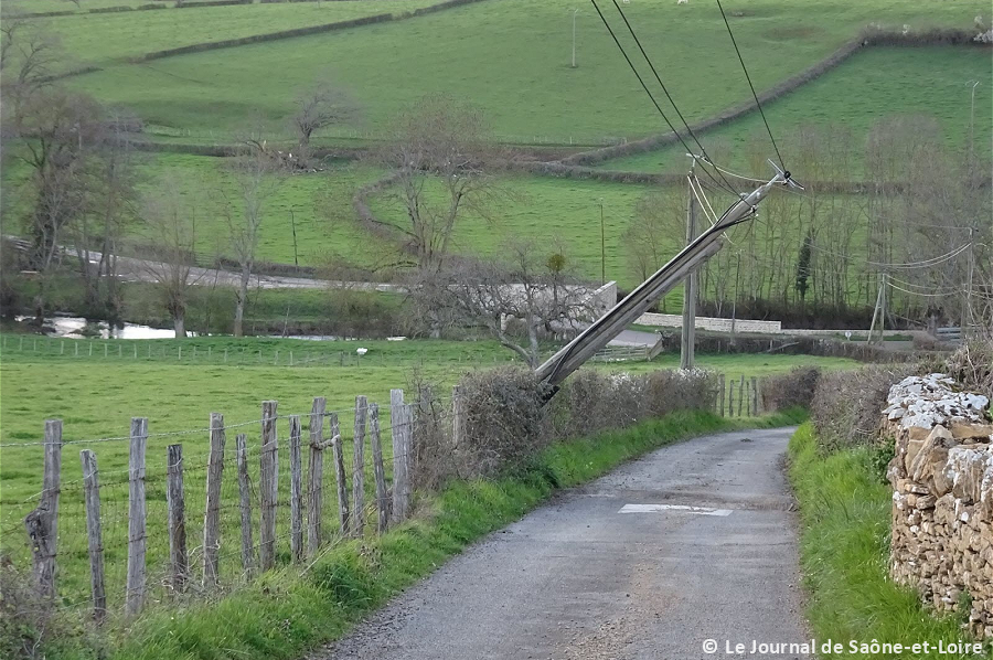 Derecho des Deux-Sèvres au Jura le 31 mars 2023